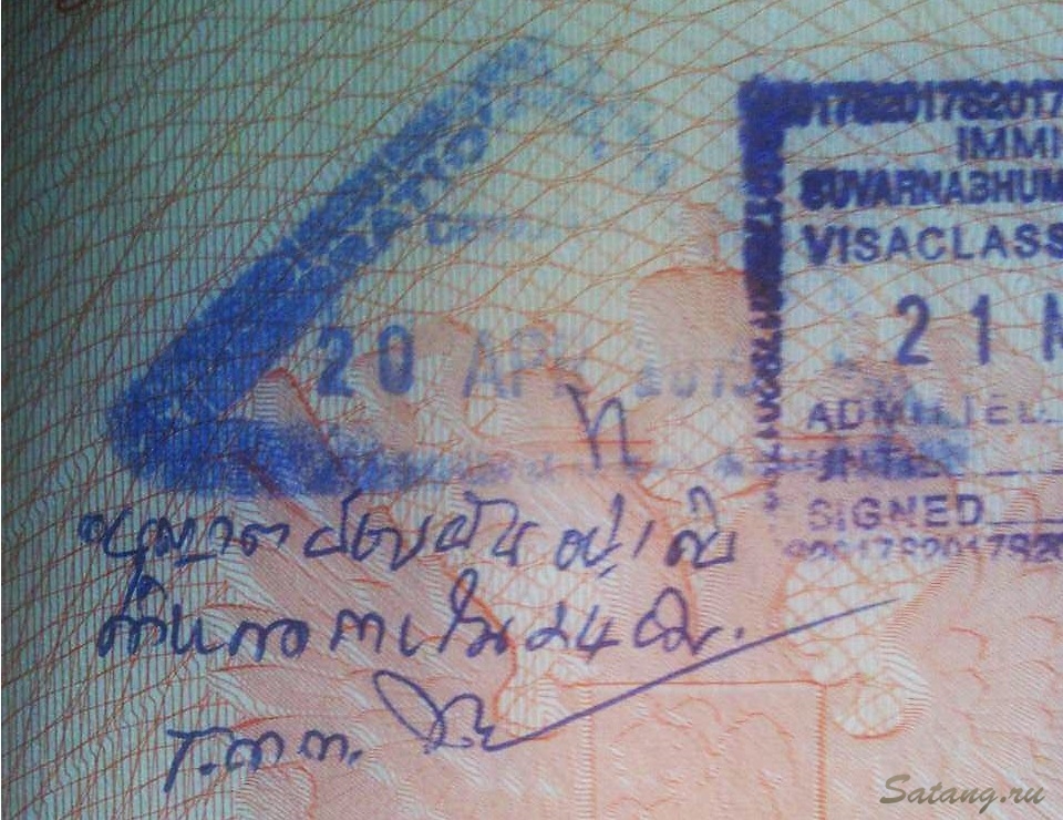 Регистрация по месту жительства